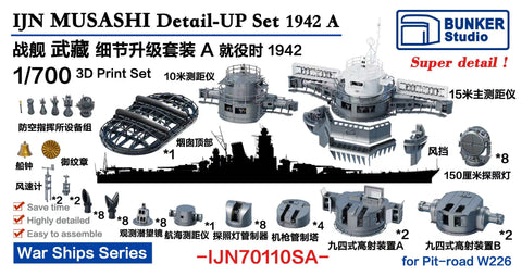 バンカースタジオ IJN70110SA 1/700 WWII日本海軍 戦艦 武蔵 ディティールアップセット A 1942年 就役時 バリューパック(ピットロードW226用)