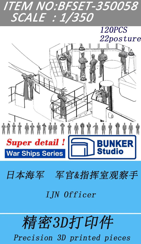 バンカースタジオ BFSET350058 1/350 WWII 日本海軍 将校&艦橋要員(120体入り)