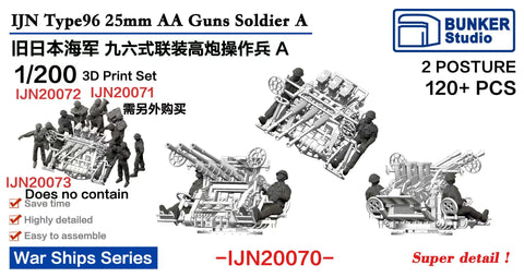 バンカースタジオ IJN20070 1/200 WWII 日本海軍 九六式25mm三連装機銃 操作員 セットA(100体入り)