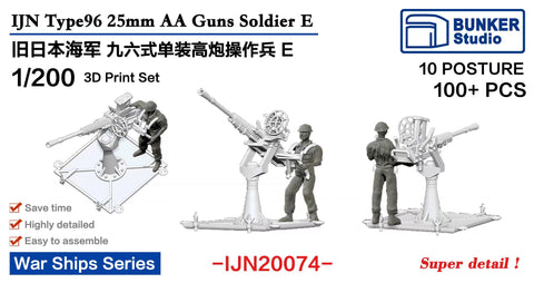 バンカースタジオ IJN20074 1/200 WWII 日本海軍 九六式25mm単装機銃 操作員 セットE(100体入り)