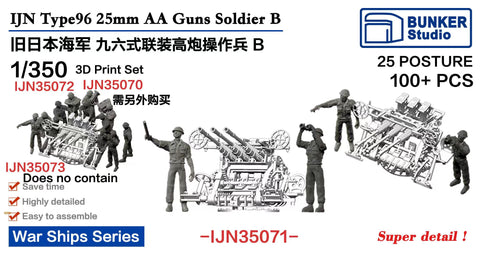 バンカースタジオ IJN35071 1/350 WWII 日本海軍 九六式25mm三連装機銃 操作員 セットB(100体入り)