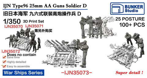 バンカースタジオ IJN35073 1/350 WWII 日本海軍 九六式25mm三連装機銃 操作員 セットD(100体入り)