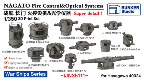 バンカースタジオ IJN35111 1/350 WWII 日本海軍 戦艦 長門 火器管制装置&光学兵器セット