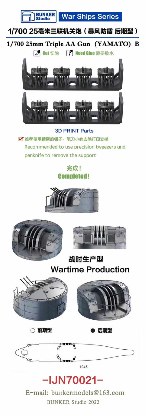 バンカースタジオ IJN70021 1/700 WWII日本海軍 戦艦 大和 九六式25mm三連装機銃(爆圧よけシールド付き)B 戦時生産型