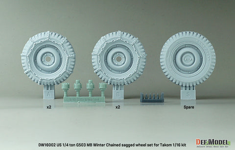 DEFモデル DW16002 1/16 1/4トン 4x4 G503 MB用 冬季チェーン装着・自重変形ホイールセット(タコム 1/16スケール用)