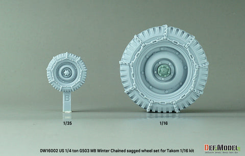 DEFモデル DW16002 1/16 1/4トン 4x4 G503 MB用 冬季チェーン装着・自重変形ホイールセット(タコム 1/16スケール用)