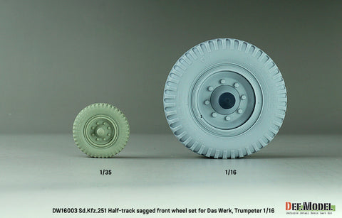 DEFモデル DW16003 1/16 WWIIドイツ Sd.Kfz.251 ハーフトラック用 前輪(自重変形)セット(1/16スケール ダスヴェルク/トランペッター用)
