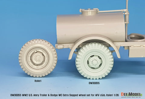 DEFモデル DW30055 1/35 WWII アメリカ トレイラー&ダッジ WC エキストラ 自重変形ホイールセット (WC6x6, M101 トレイラー用)