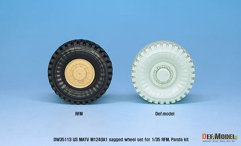 DEFモデル DW35113 1/35 現用 アメリカ M1240A1 MRAP M-ATV 自重変形タイヤセット(16.00xR20)(RFM/パンダホビー用)(2種各2個+スペアタイヤ1個入り,マスキングシール付き)
