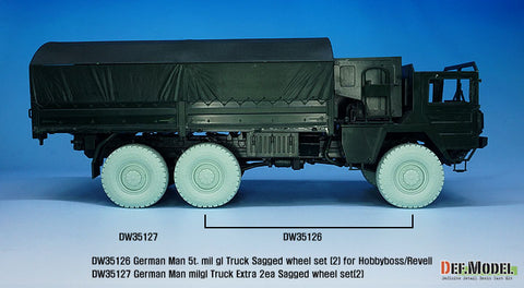 DEFモデル DW35126 1/35 現用 ドイツ MAN 5t. 軍用トラック 自重変形タイヤセット(コンチネンタルHCS(悪路用))(レベル/ホビーボス用)(2種各2個+スペアタイヤ1個入り,マスキングシール付き)