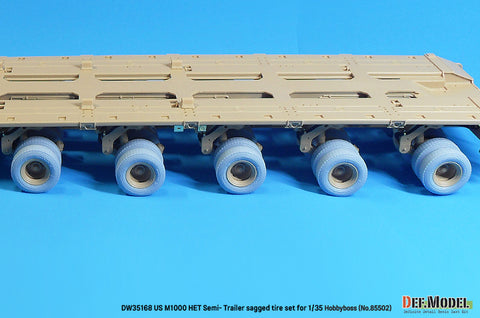 DEFモデル DW35168 1/35 現用 アメリカ M1000 HET(重機輸送用)セミトレーラー 自重変形タイヤセット(ホビーボス85502用)(40個+スペアタイヤ2個入り)