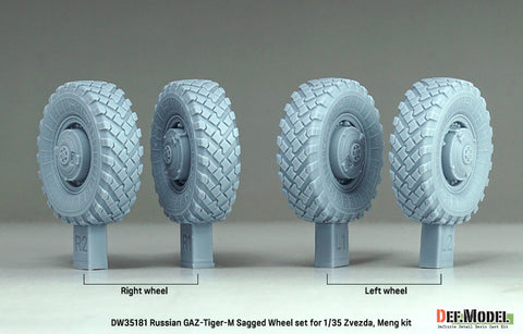 DEFモデル DW35181 1/35 現用 ロシア GAZ ティーグル(タイガー)M 軍用車 自重変形タイヤセット(ズベズダ/モンモデル用)(4種各1個+スペアタイヤ1個入り,マスキングシール付き)