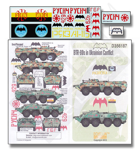 エシュロン D356187 1/35 ウクライナ紛争のBTR-80