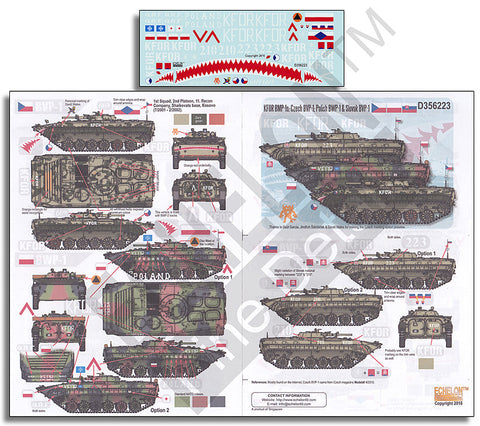 エシュロン D356223 1/35 コソボ治安維持部隊のBMP-1(チェコ、ポーランド、スロバキア)