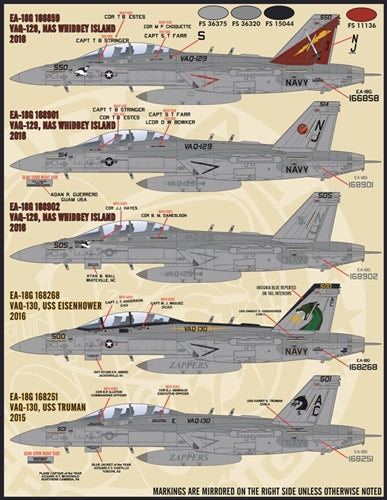ファーボール 48-054 1/48 EA-18G グラウラーアンソロジー パートII