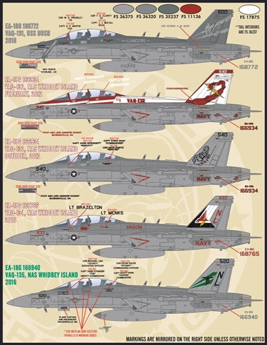 ファーボール 48-054 1/48 EA-18G グラウラーアンソロジー パートII