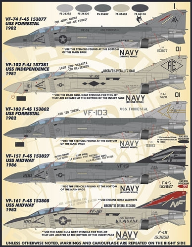 ファーボール 48-064 1/48 Lo-Viz 米海軍 ライノス