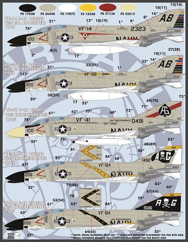 ファーボール 48-076 1/48 ベトナム戦争の 米海軍 ファントム