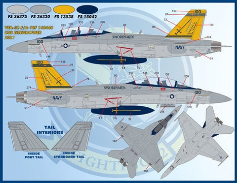 ファーボール 48-081 1/48 エアウィング オールスターズ スーパーホーネッツ パート4