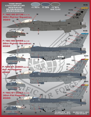 ファーボール 1/48 48-084 PACAF バイパー