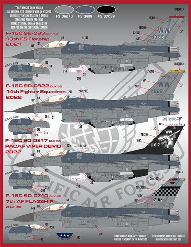 ファーボール 1/48 48-084 PACAF バイパー