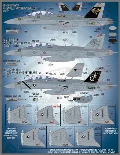 ファーボール 48-087 1/48 EA-18G Growler Anthology パートIV