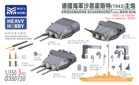 MUYIモデル G350120 1/350 ドイツ海軍シャルンホルスト(1943) トランペッター用主砲 05361