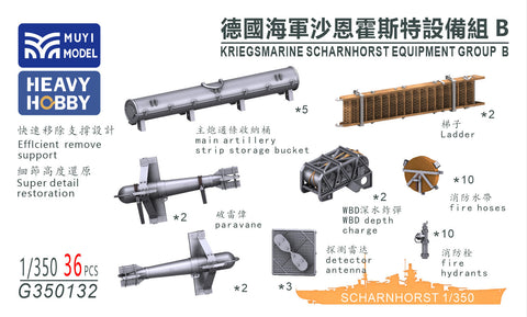 MUYIモデル G350132 1/350 ドイツ海軍シャルンホルスト 装備グループ B