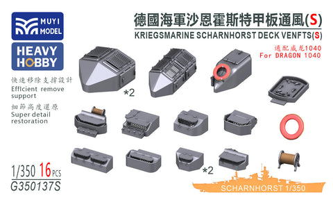 MUYIモデル G350137S 1/350 ドイツ海軍シャルンホルスト ドラゴン1040用デッキベント