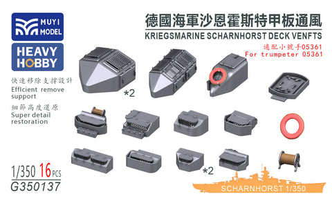 MUYIモデル G700137 1/700 ドイツ海軍シャルンホルスト甲板換気装置