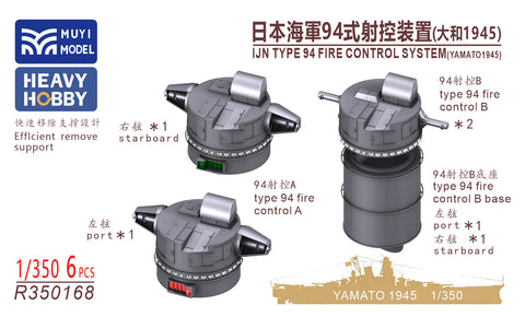 MUYIモデル R350168 1/350 日本海軍 九四式射撃指揮装置(大和 1945年仕様) タミヤ/ビーバー/ベリーファイア用 超精密3Dプリントキット(6個入り)