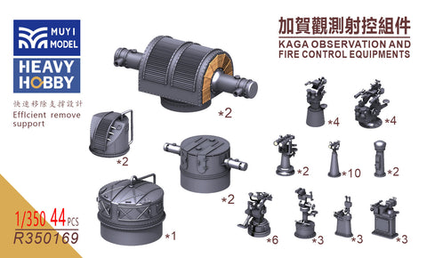MUYIモデル R350169 1/350 フジミ用 加賀型 観測・射撃指揮装置(超精密3Dプリントキット・44パーツ)
