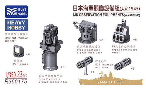MUYIモデル R350175 1/350 日本海軍 観測装置(大和 1945年仕様) タミヤ/ビーバー/ベリーファイア用 超精密3Dプリントキット(23パーツ)