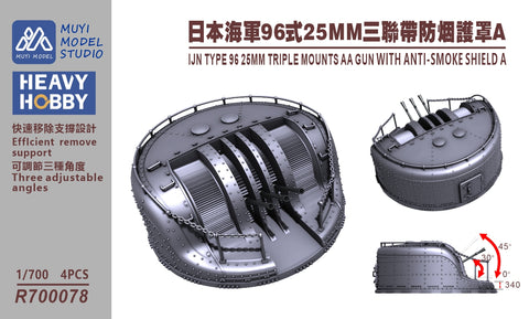 MUYIモデル R700078 1/700 日本海軍 九六式 25MM トリプルマウント対空砲 防煙シールド付き ピットロード用 超詳細な 3D プリントキット 4 個