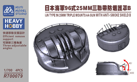 MUYIモデル R700079 1/700 ピットロード用 日本海軍 九六式25mm三連装機銃(防煙シールドB付き) 超精密3Dプリントキット 4個入り