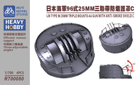 MUYIモデル R700080 1/700 ピットロード用 日本海軍 九六式25mm三連装機銃(防煙シールドC型付き) 超精密3Dプリントキット 4個入り