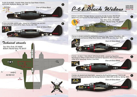 プリントスケール 48-035 1/48 P-61 ブラックウィドー パート2