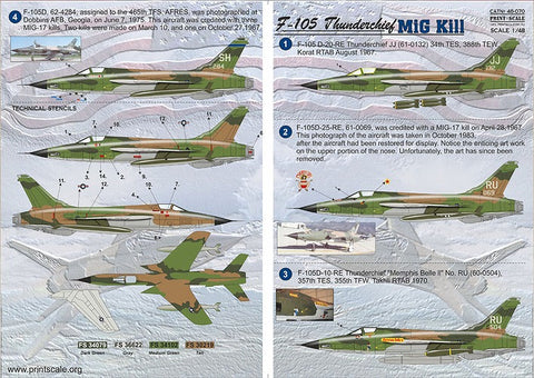 プリントスケール 48-070 1/48 F-105 サンダーチーフ