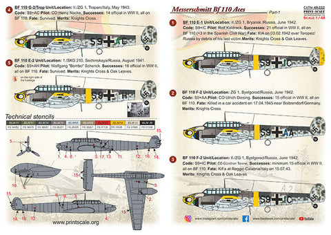 プリントスケール 1/48 48-222 Bf-110 破壊者 Part 1