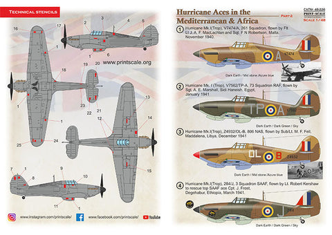 プリントスケール 1/48 48-226 ハリケーン エース 地中海・アフリカ戦域 Part 2