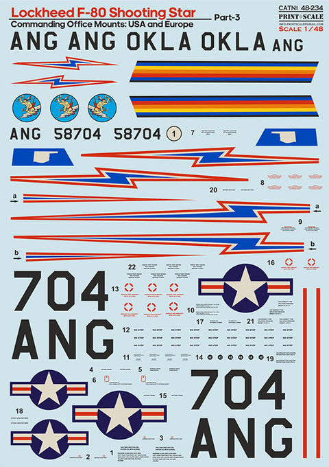 プリントスケール 48-234 1/48 ロッキード F-80 シューティングスター パート 3