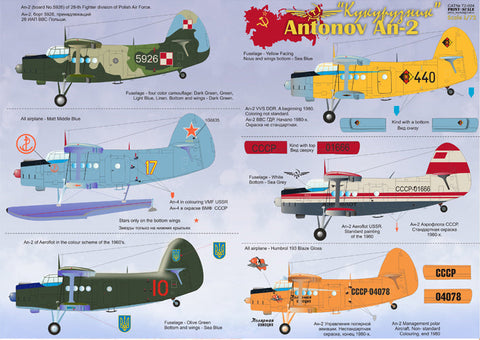 プリントスケール 72-004 1/72 アントノフ An-2