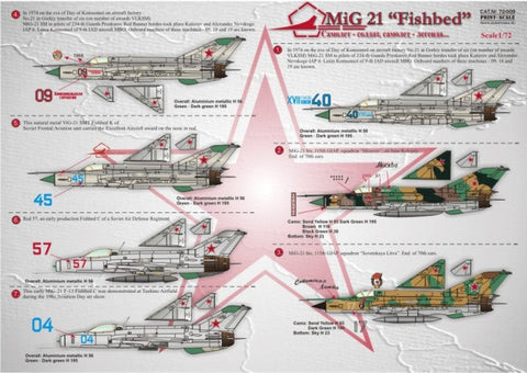 プリントスケール 72-009 1/72 Mig-21 "フィッシュベッド"