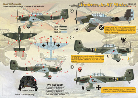 プリントスケール 72-014 1/72 ユンカース Ju-87 スツーカ