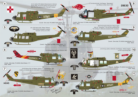 プリントスケール 72-019 1/72 ベル UH-1 ヒューイ
