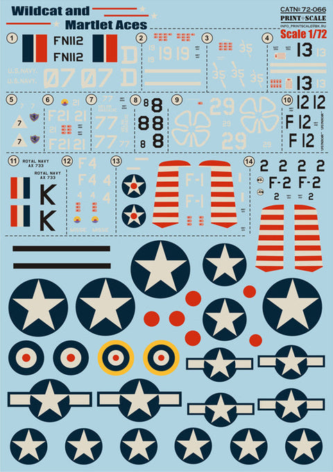 プリントスケール 72-066 1/72 ワイルドキャット・マートレット エース