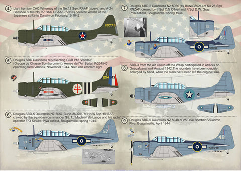 プリントスケール 72-112 1/72 ダグラス SBD ドーントレス