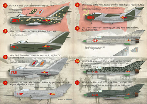 プリントスケール 72-116 1/72 北ベトナムのミグ(Mig 17 Mig 19 Mig 21) ベトナム戦争