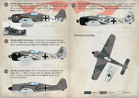 プリントスケール 72-174 1/72 フォッケルフ Fw-190 A7・A8 エース