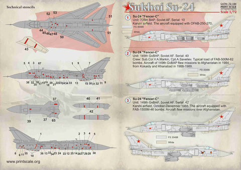 プリントスケール 72-184 1/72 スホーイ Su-24